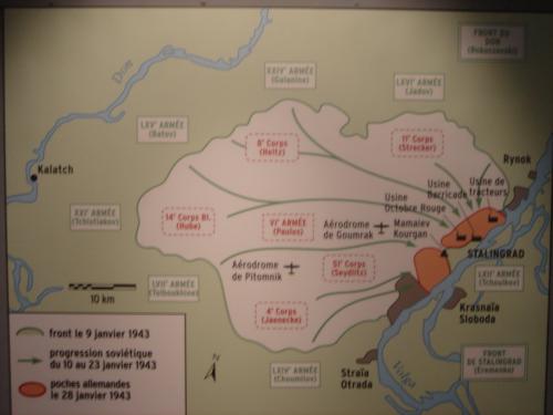 Bataille de Stalingrad